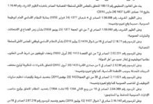 الاعلان عن مباراة توظيف (25) أمين قضائي بالمجلس الاعلى للسلطة القضائية 2021 14